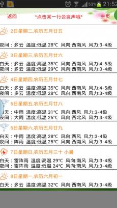 ����Ԥ������Ա