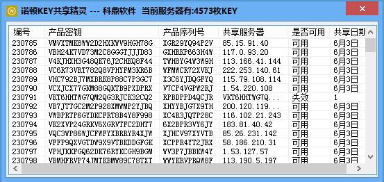 科鼎诺顿KEY共享精灵