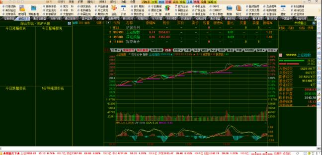 ͨ���ų�Ӯ�Ƹ�ͨ��������