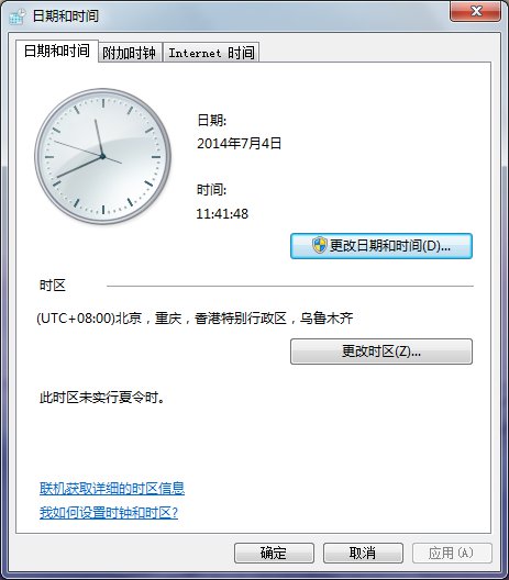 ��ͼ��������