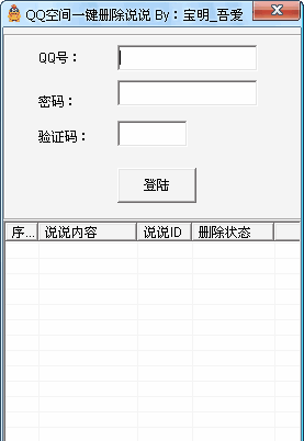 ����QQ�ռ�һ��ɾ��˵˵����