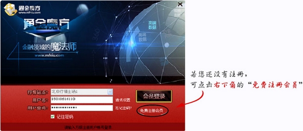 通金魔方炒股软件