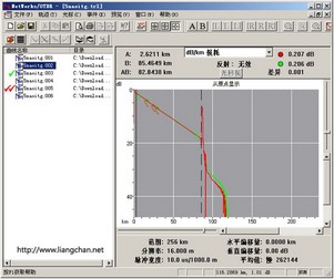 sor�ļ���ʽ�򿪹���