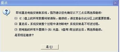 Simpinstϵͳ��װ����