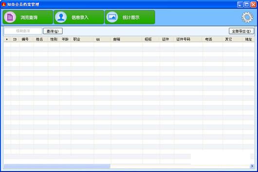 ֪���Ա������������