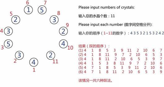 ���ջ���13-2ʱ��������㹤��