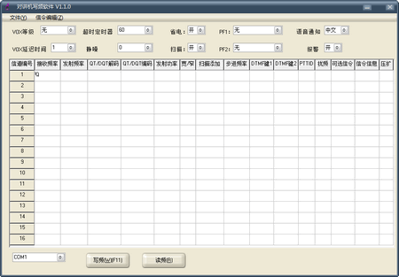 ��˳��Խ���дƵ����