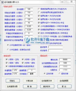 �����ٶȼ������