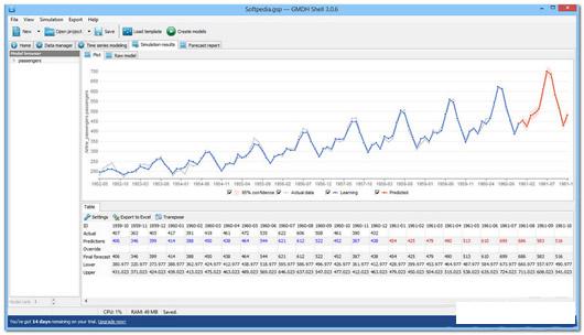 GMDH Shell ����Ԥ������