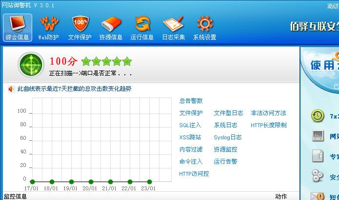 ��վ������(��վ��ȫ����ϵͳ)