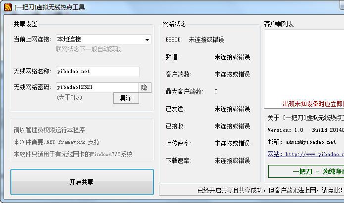 һ�ѵ����������ȵ㹤��