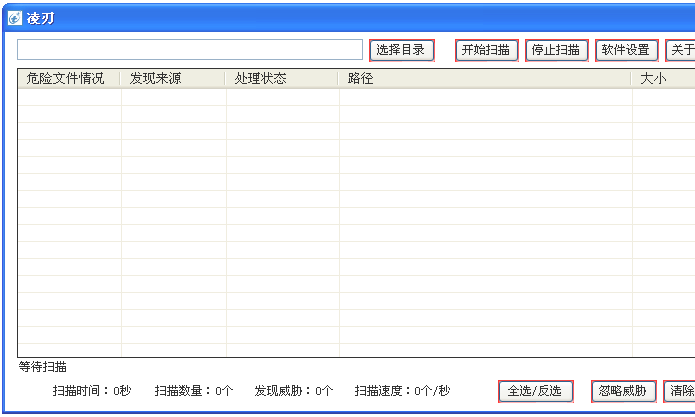 ���в���ɨ����