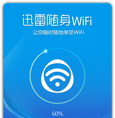 Ѹ������WiFi����