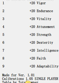 �ڰ�֮��2�����޸���