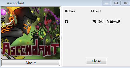 ����Ѫ�������޸���