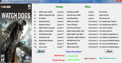 看门狗修改器+36