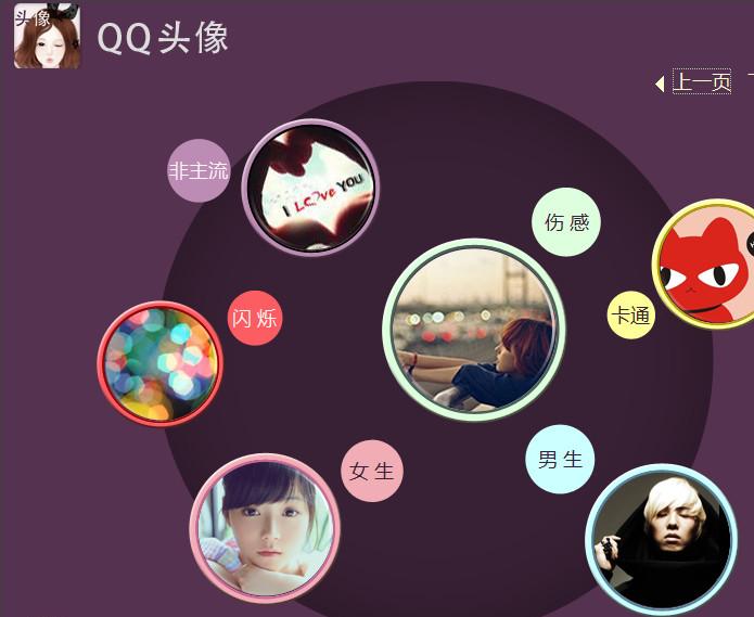 ����QQͷ��