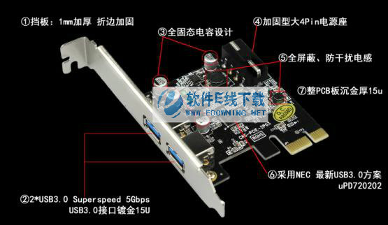 �׳�USB3.0 ��չ������