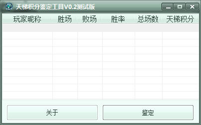 天梯积分鉴定工具