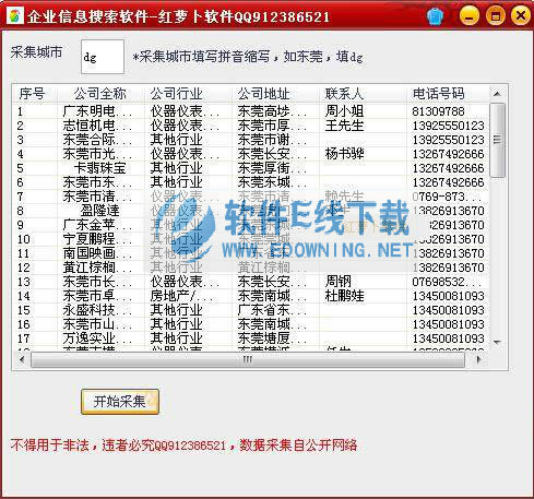 ���ܲ���ҵ��Ϣ��������