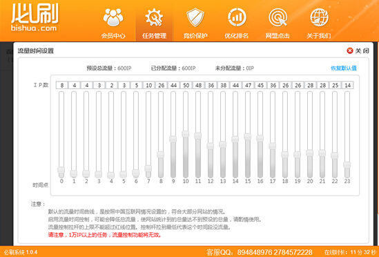 ��ˢ�������۵������