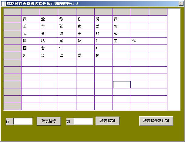 ��β������������