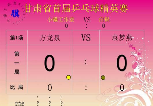 С��ƹ��������Ƿֹ���