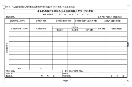 最新企业所得税新申报表