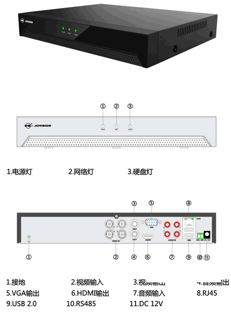 ��άJVS-D7804-HV U���޸�����