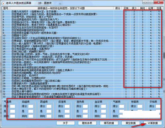 ��������ҽ����������