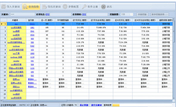 FOC������ѯ����