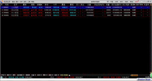 ���������ն�