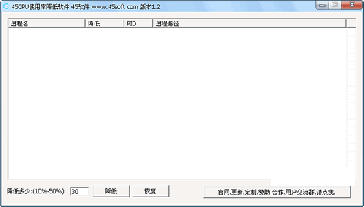 45CPUʹ���ʽ�������