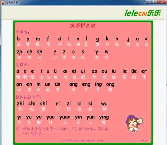 ���ֺ���ƴ����