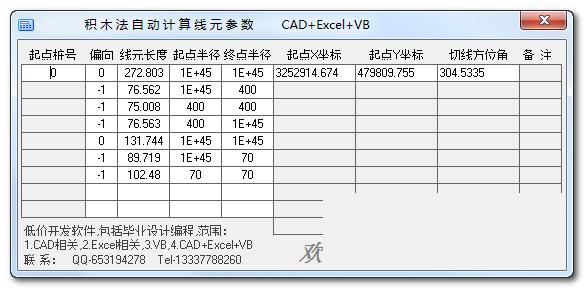 ��ľ���Զ�������Ԫ����