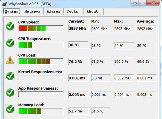 ���ҵ��Ա���С����