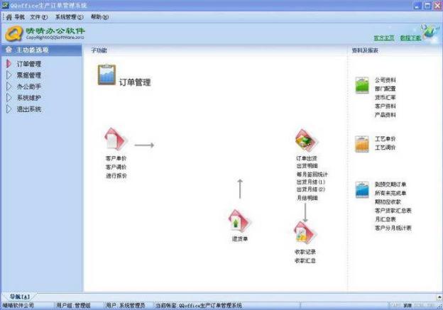 QQoffice������������