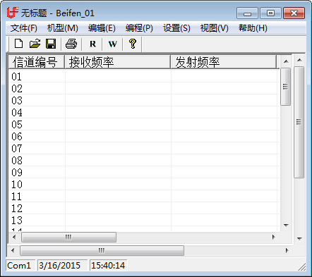 ����BF-6200/6800���дƵ����