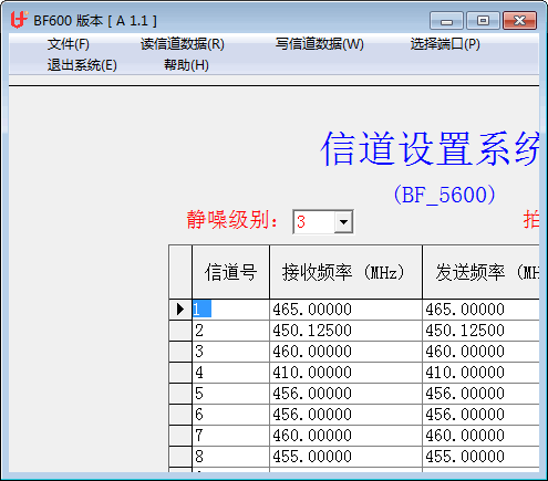 ����BF-600���дƵ����
