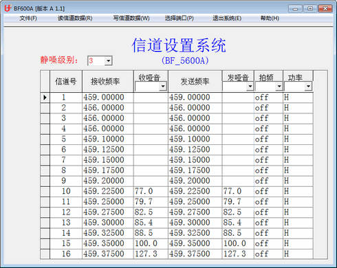 ����BF-600A���дƵ����