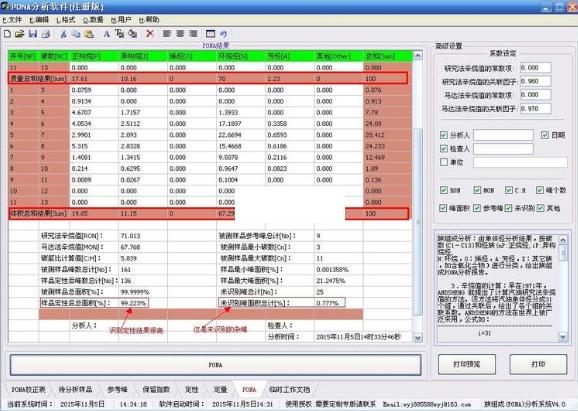 �����(PONA)����ϵͳ