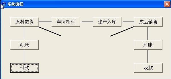 ��������������������