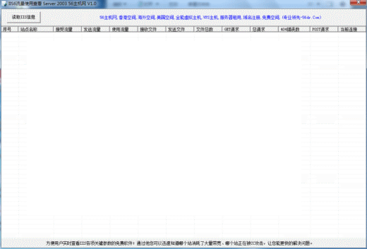 IIS�����鿴����