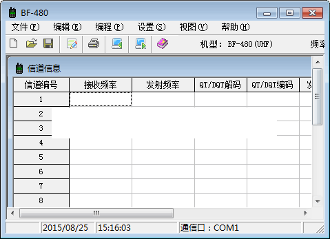 CVS����Խ������дƵ����