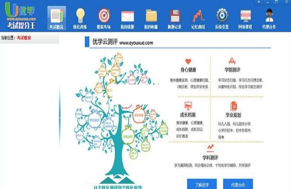 三级心理咨询师考试提分王