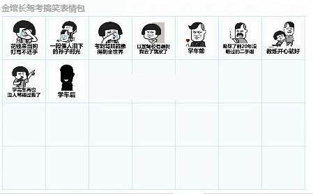 驾考搞笑QQ表情包