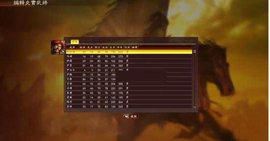 ����־13�����¼ȫ��&�ص�����浵