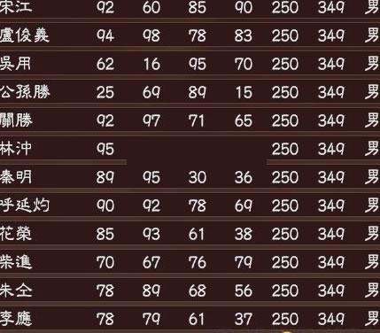 ����־13ˮ��佫MOD