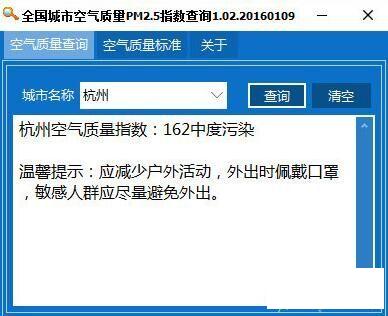 ȫ��������п�������PM2.5ָ����ѯ