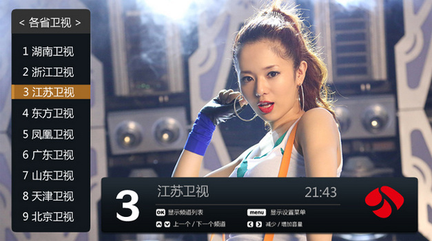 ����ֱ��TV��